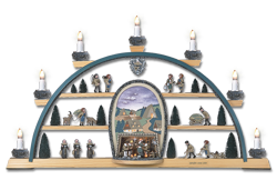 Artikelnummer 202/160/1/5 „cynsifen 1324“ mit Bergkapelle und Zisterziensermönchen, Rückseite Seiffener Kirche (Größe 70 cm x 40 cm) mit 8 elektrischen Kerzen einschließlich Innenbeleuchtung